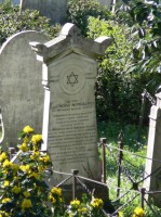 Cimiteri nel cimitero: ebrei e protestanti