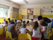 Attività didattica al Museo del Patrimonio Industriale