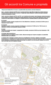 Gli accordi tra Comune e proprietari