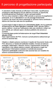 Il percorso di progettazione partecipata