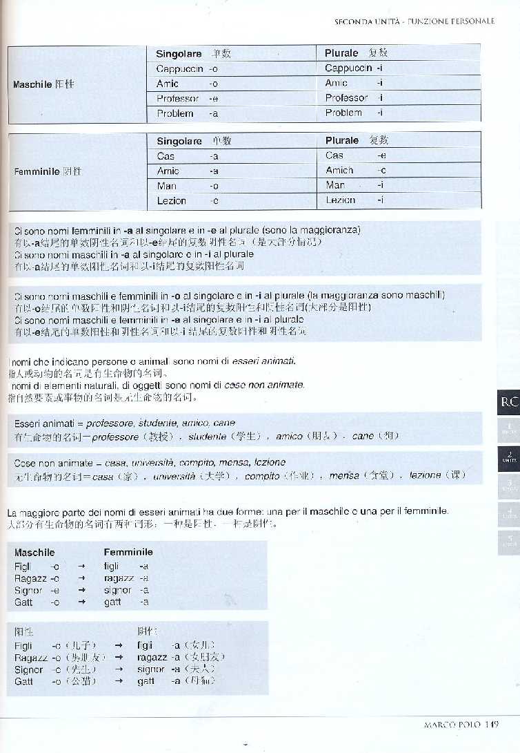 (PDF) Insegnare italiano L2 agli adulti bibliografia ragionata