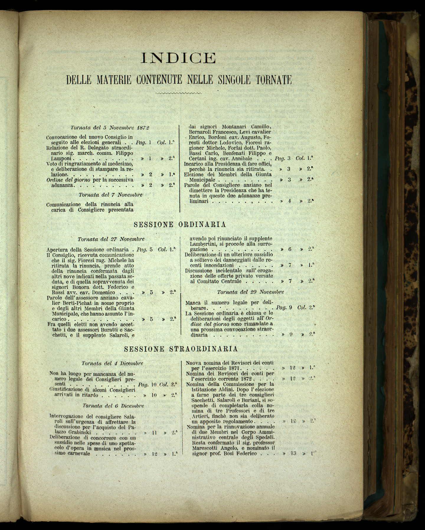 Indice volume 5.11.1872 - 13.1.1873