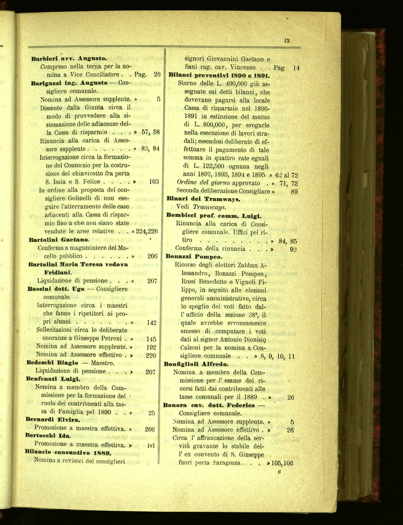 Indice volume 21.11.1889 - 20.8.1890