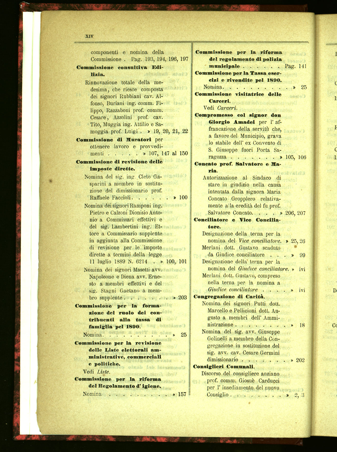 Indice volume 21.11.1889 - 20.8.1890