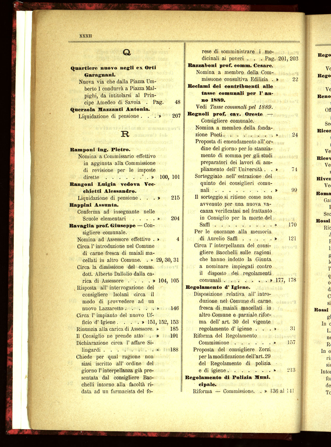 Indice volume 21.11.1889 - 20.8.1890