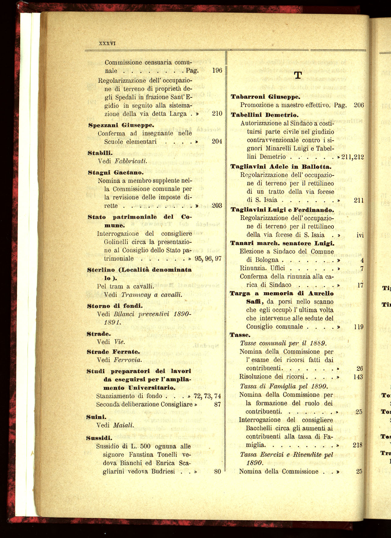Indice volume 21.11.1889 - 20.8.1890
