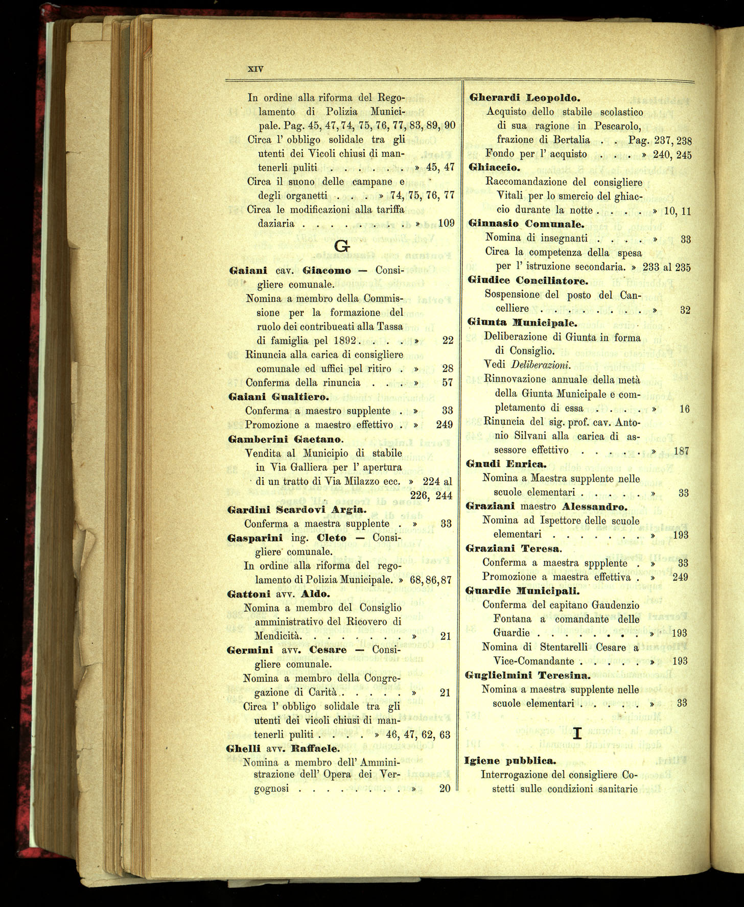 Indice volume 31.10.1891 - 28.12.1891