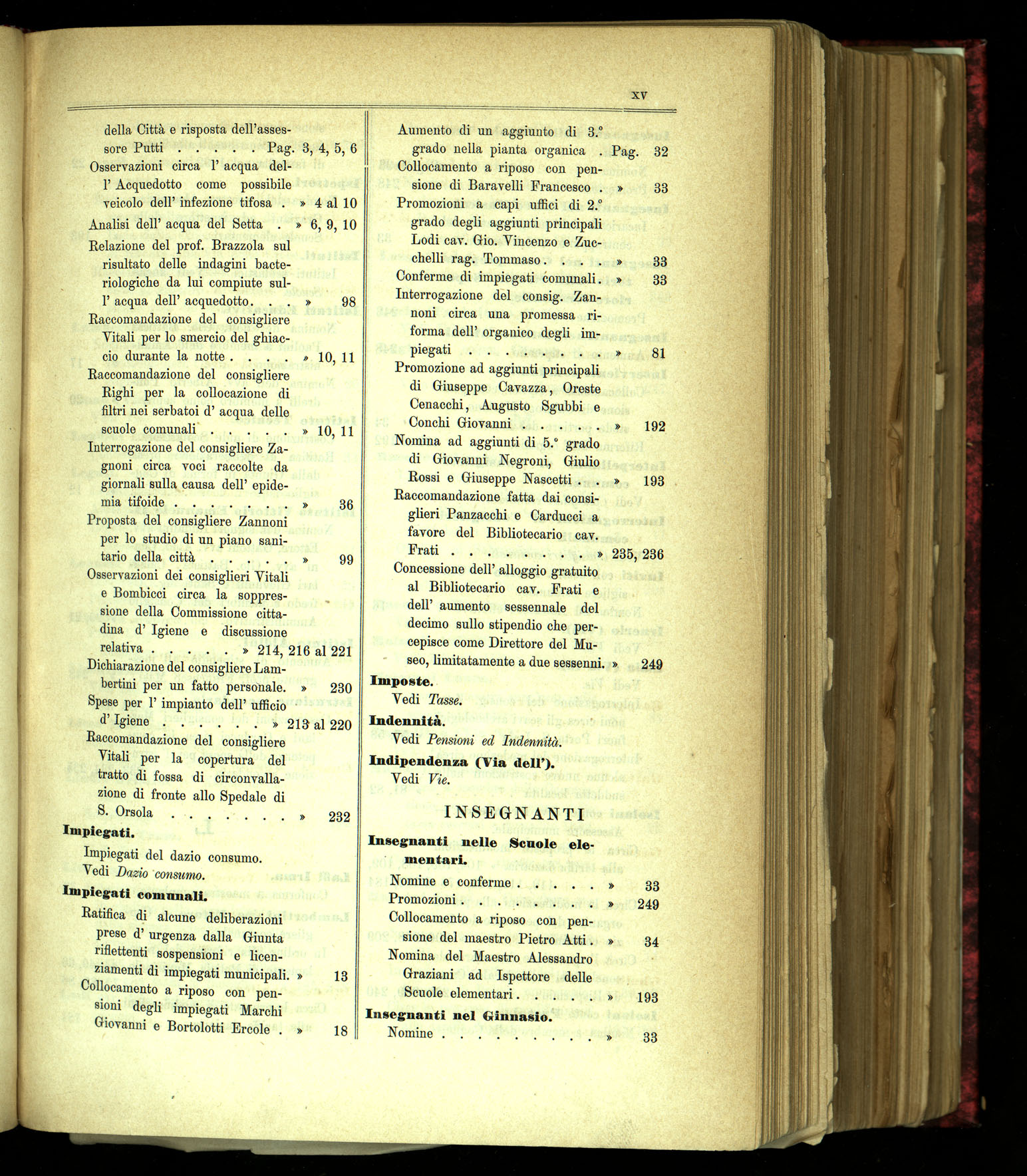 Indice volume 31.10.1891 - 28.12.1891