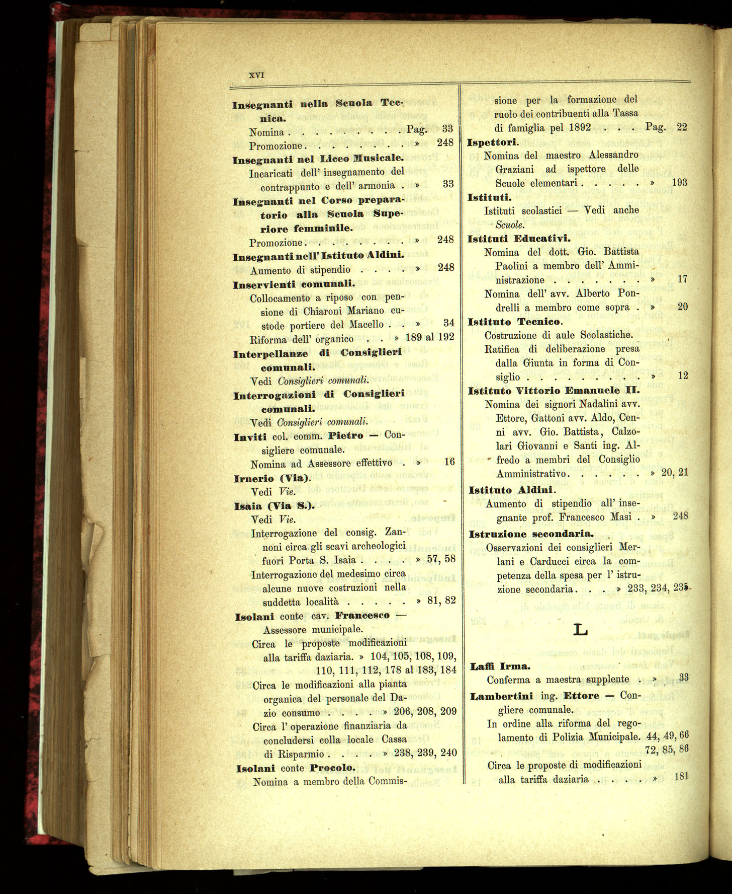 Indice volume 31.10.1891 - 28.12.1891