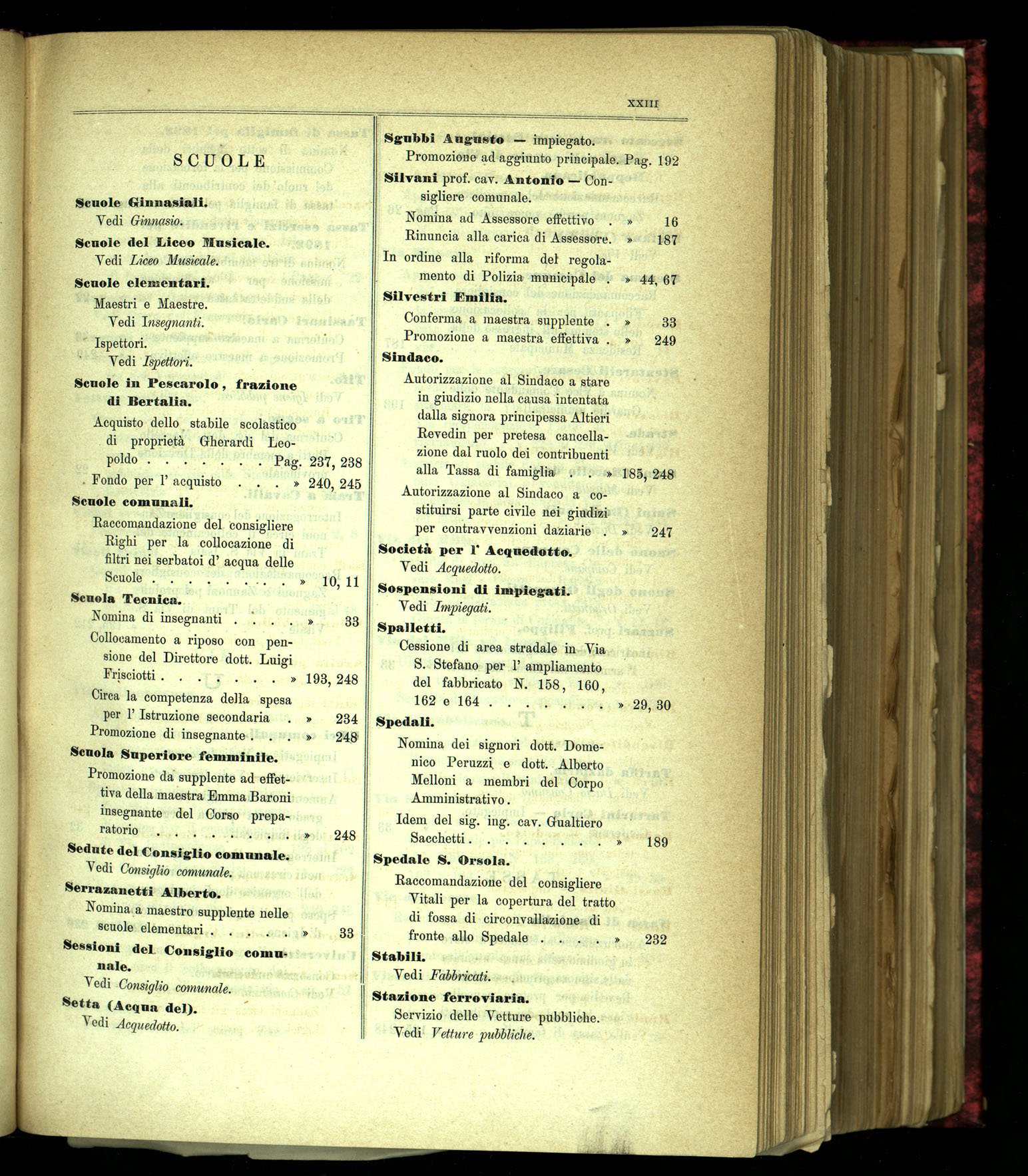 Indice volume 31.10.1891 - 28.12.1891