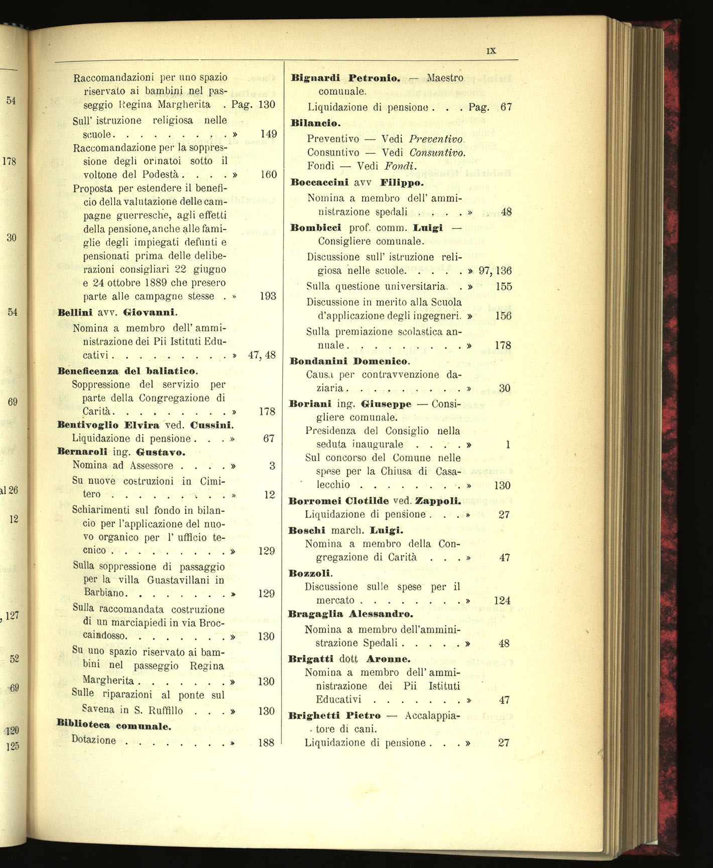Indice volume 22.6.1895 - 30.12.1895