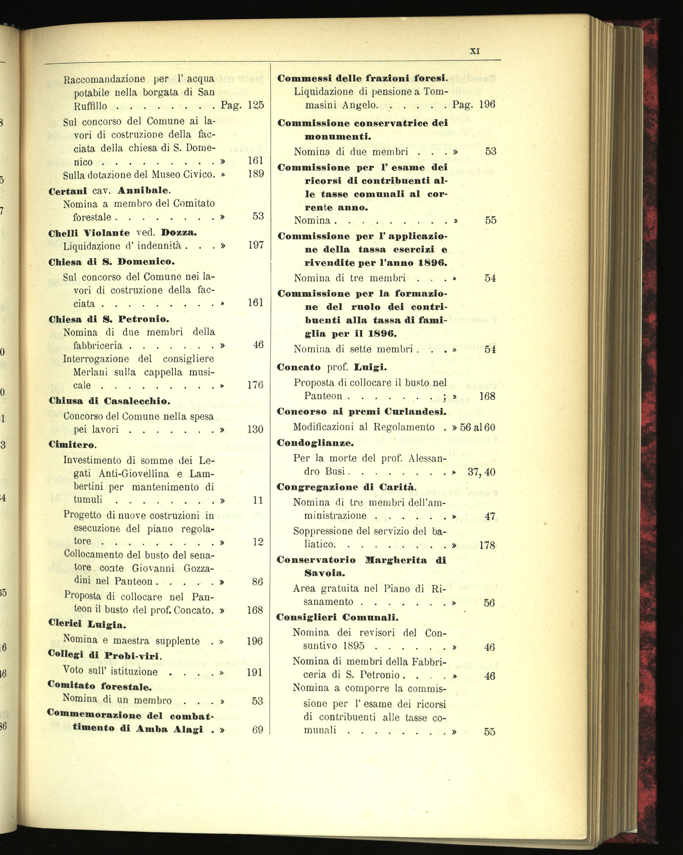 Indice volume 22.6.1895 - 30.12.1895