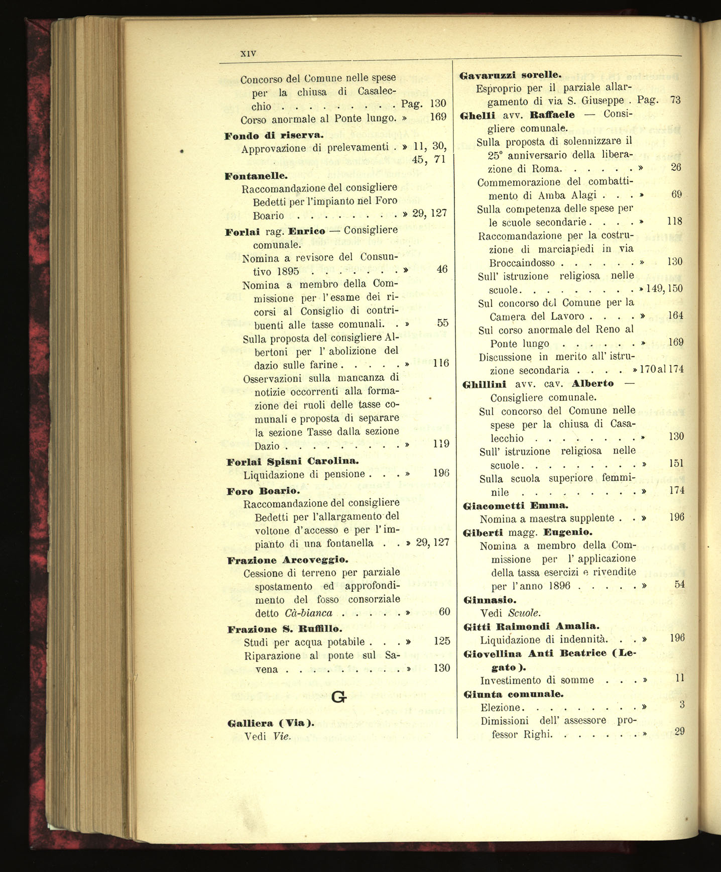 Indice volume 22.6.1895 - 30.12.1895