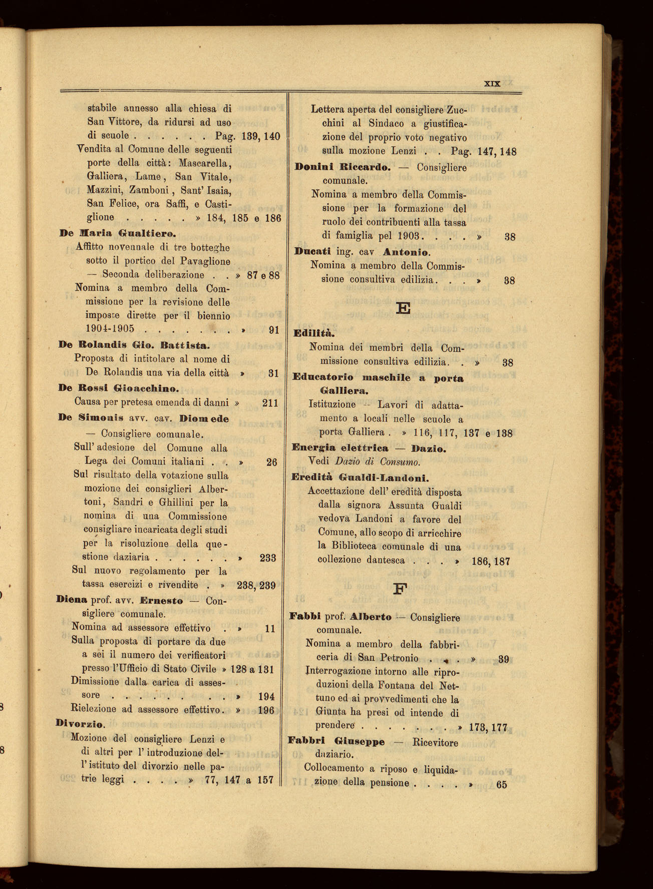 Indice volume 6.9.1902 - 6.7.1903