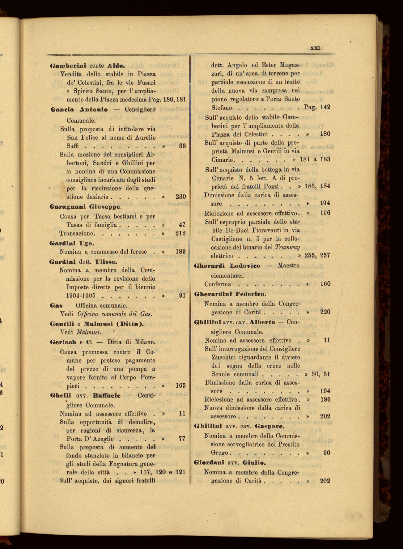 Indice volume 6.9.1902 - 6.7.1903