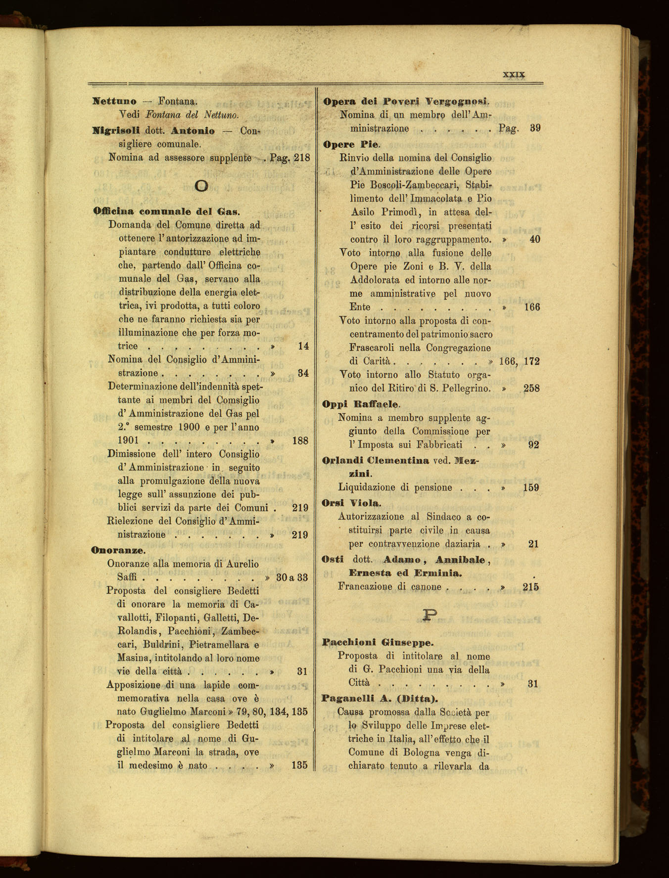 Indice volume 6.9.1902 - 6.7.1903