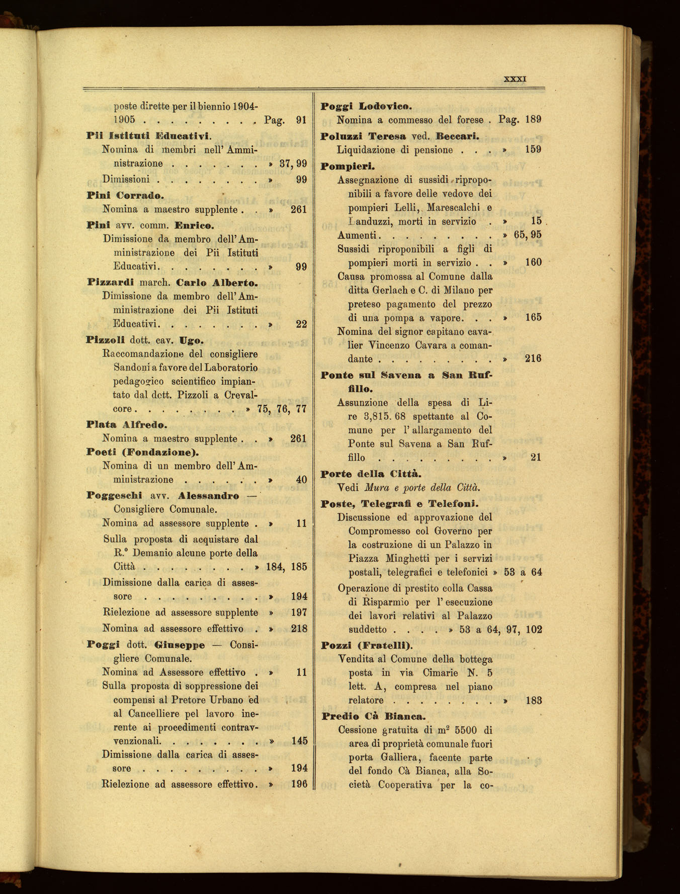 Indice volume 6.9.1902 - 6.7.1903