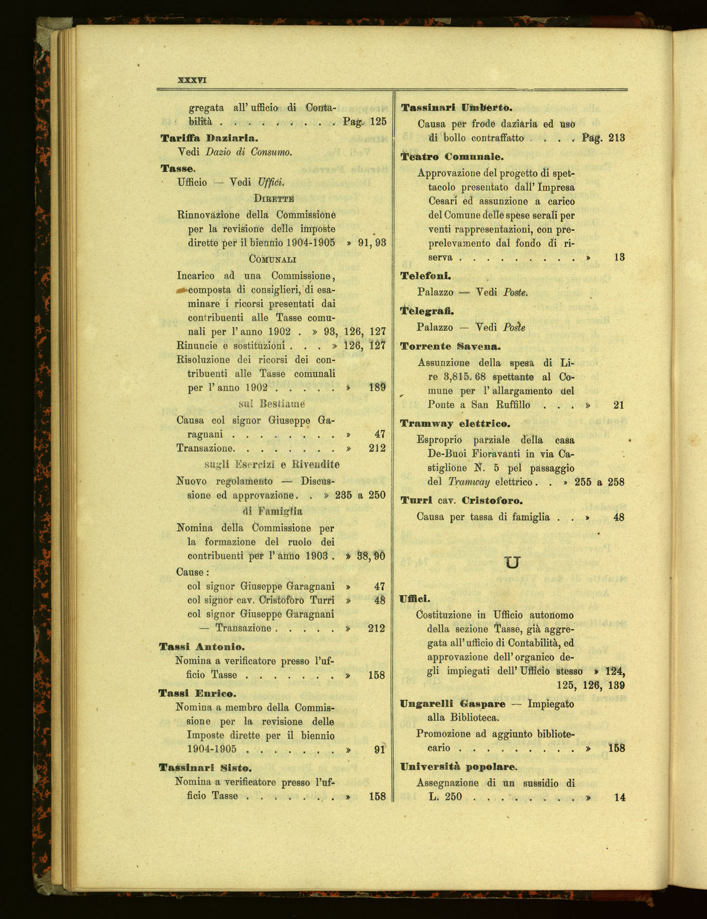 Indice volume 6.9.1902 - 6.7.1903