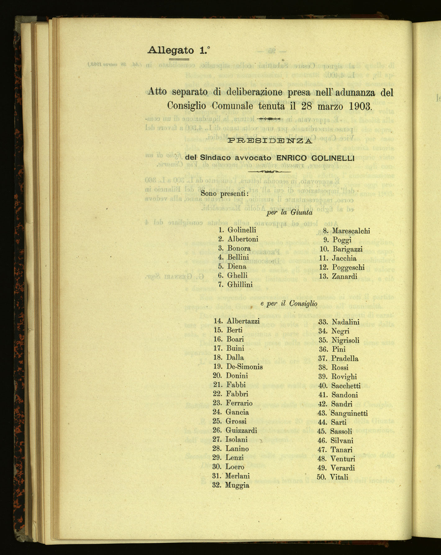 28.3.1903