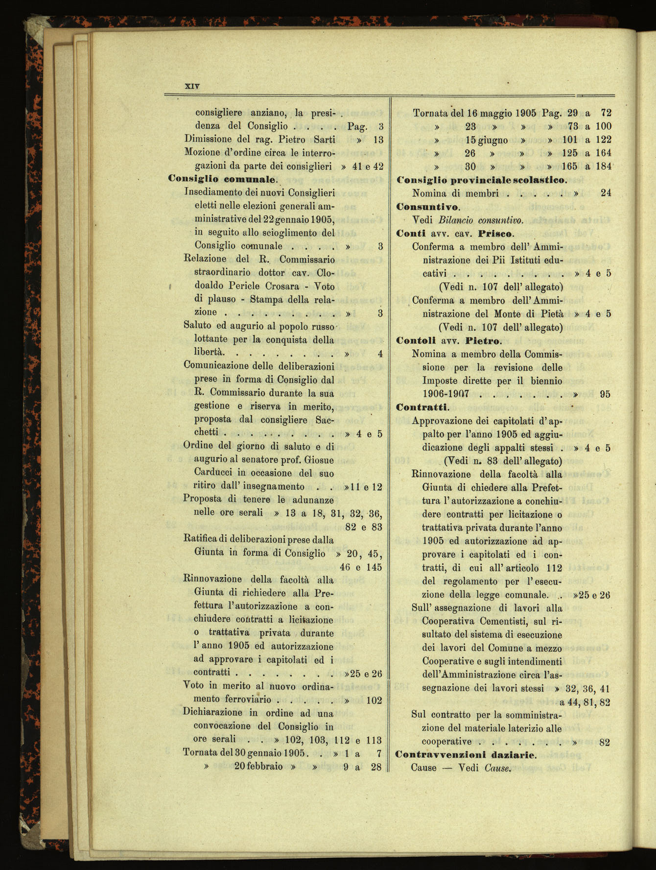 Indice volume 30.1.1905 - 30.6.1905