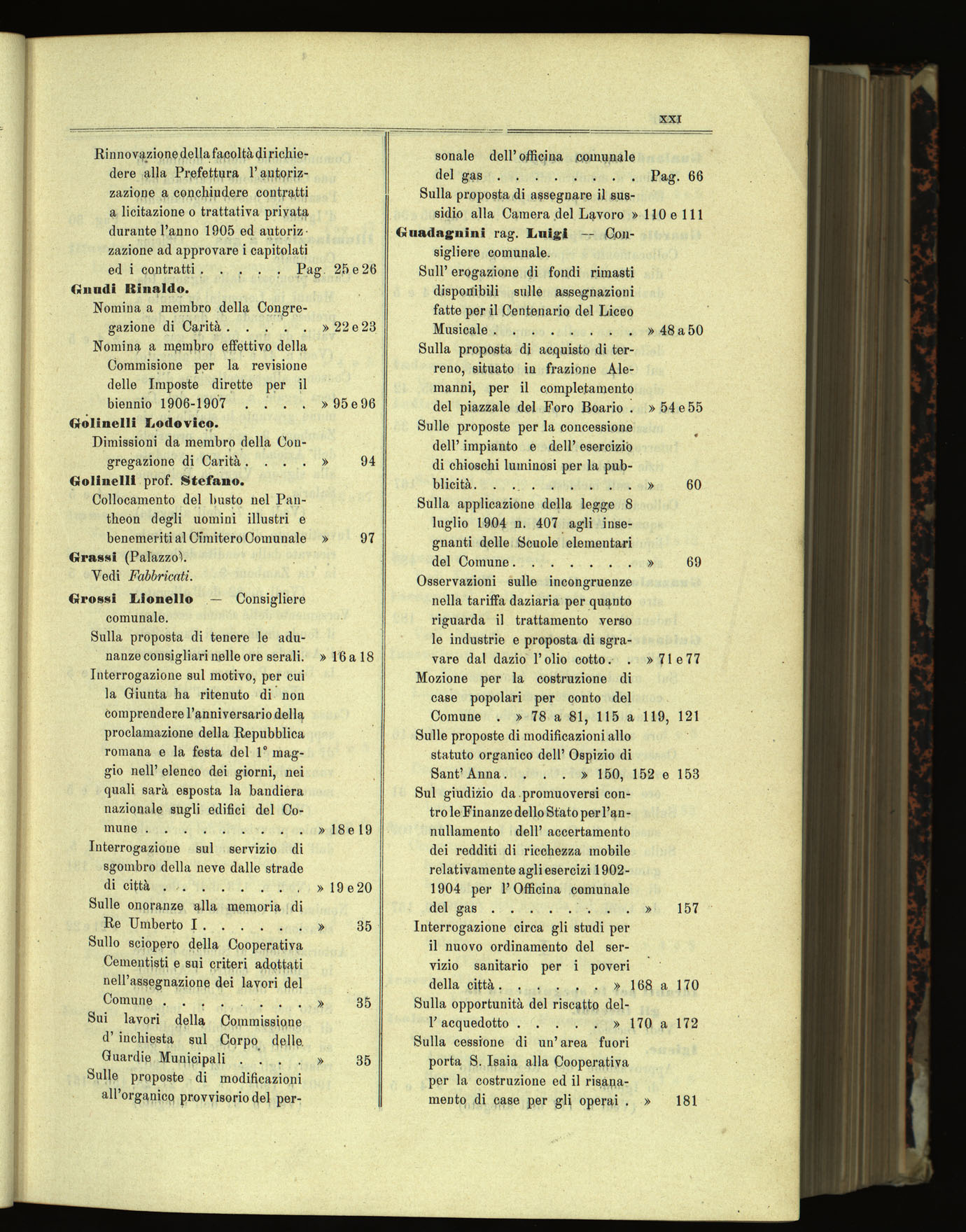 Indice volume 30.1.1905 - 30.6.1905