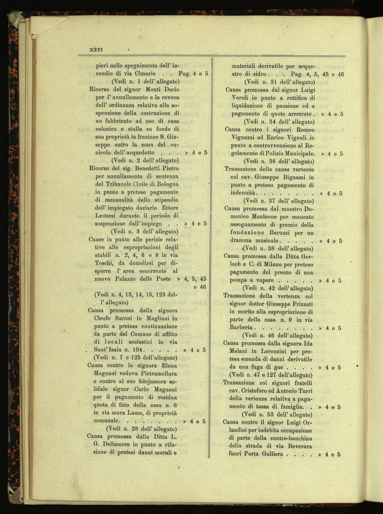 Indice volume 30.1.1905 - 30.6.1905