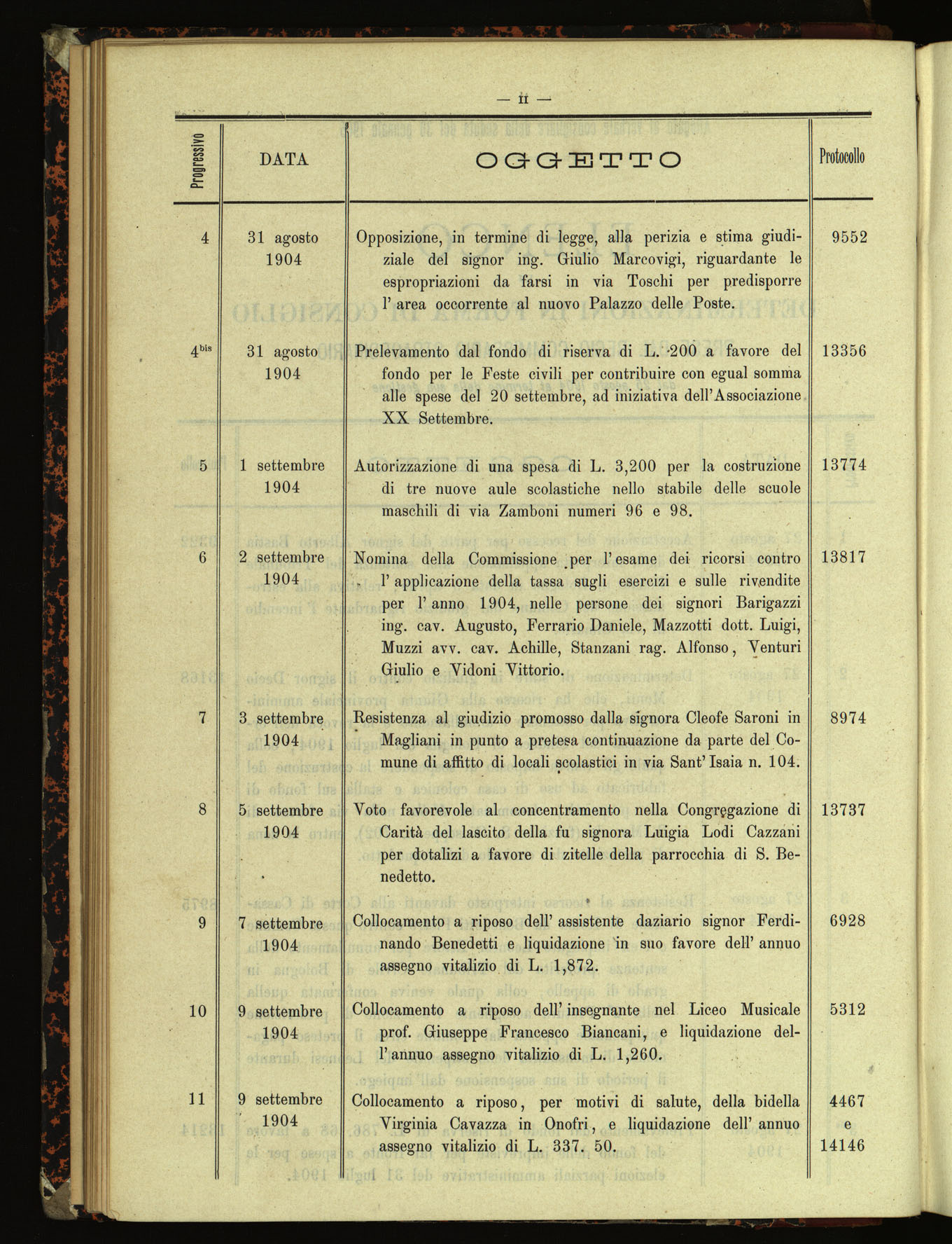 30.1.1905