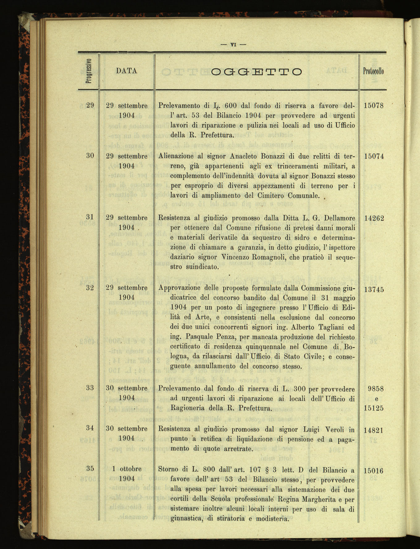 30.1.1905