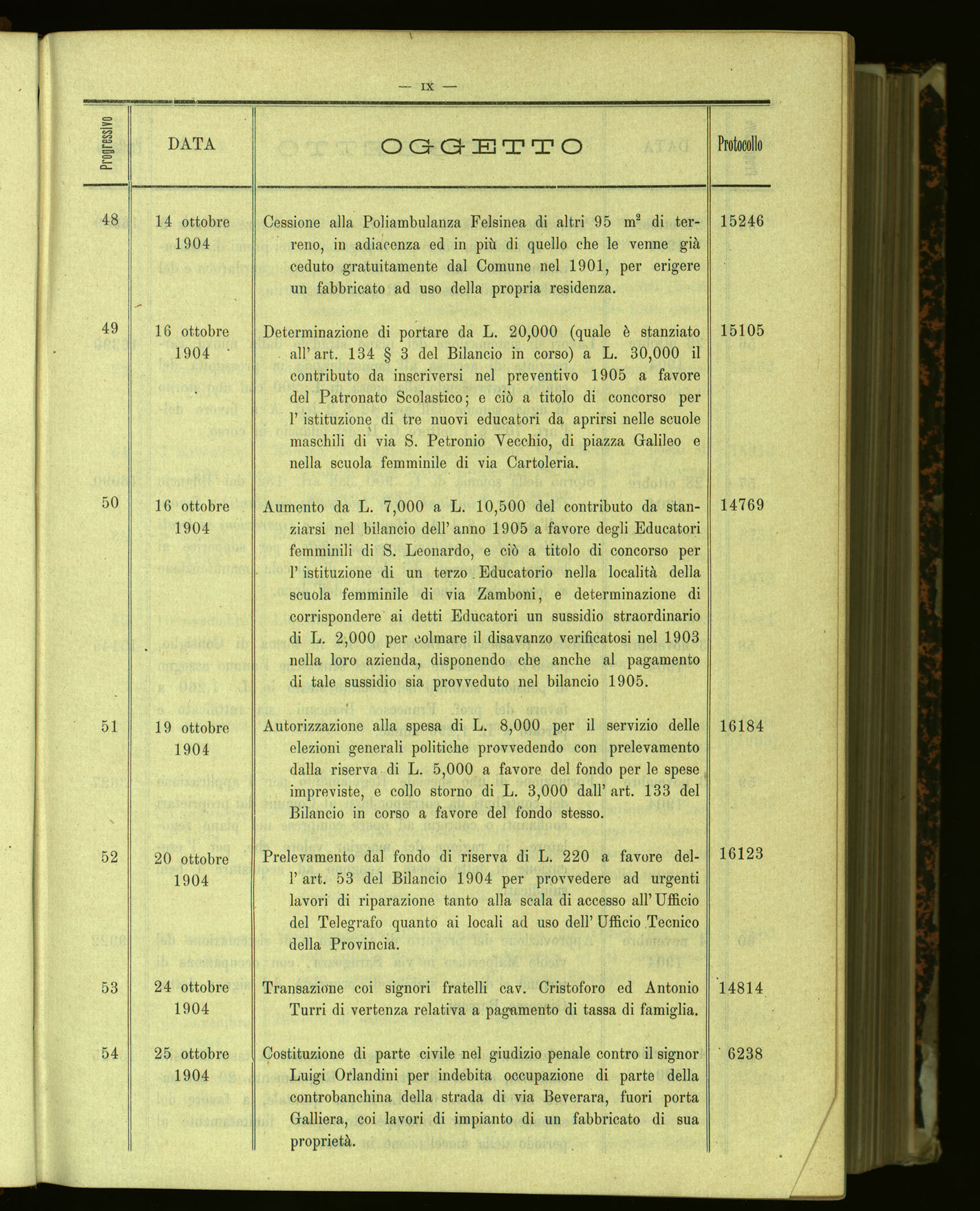30.1.1905