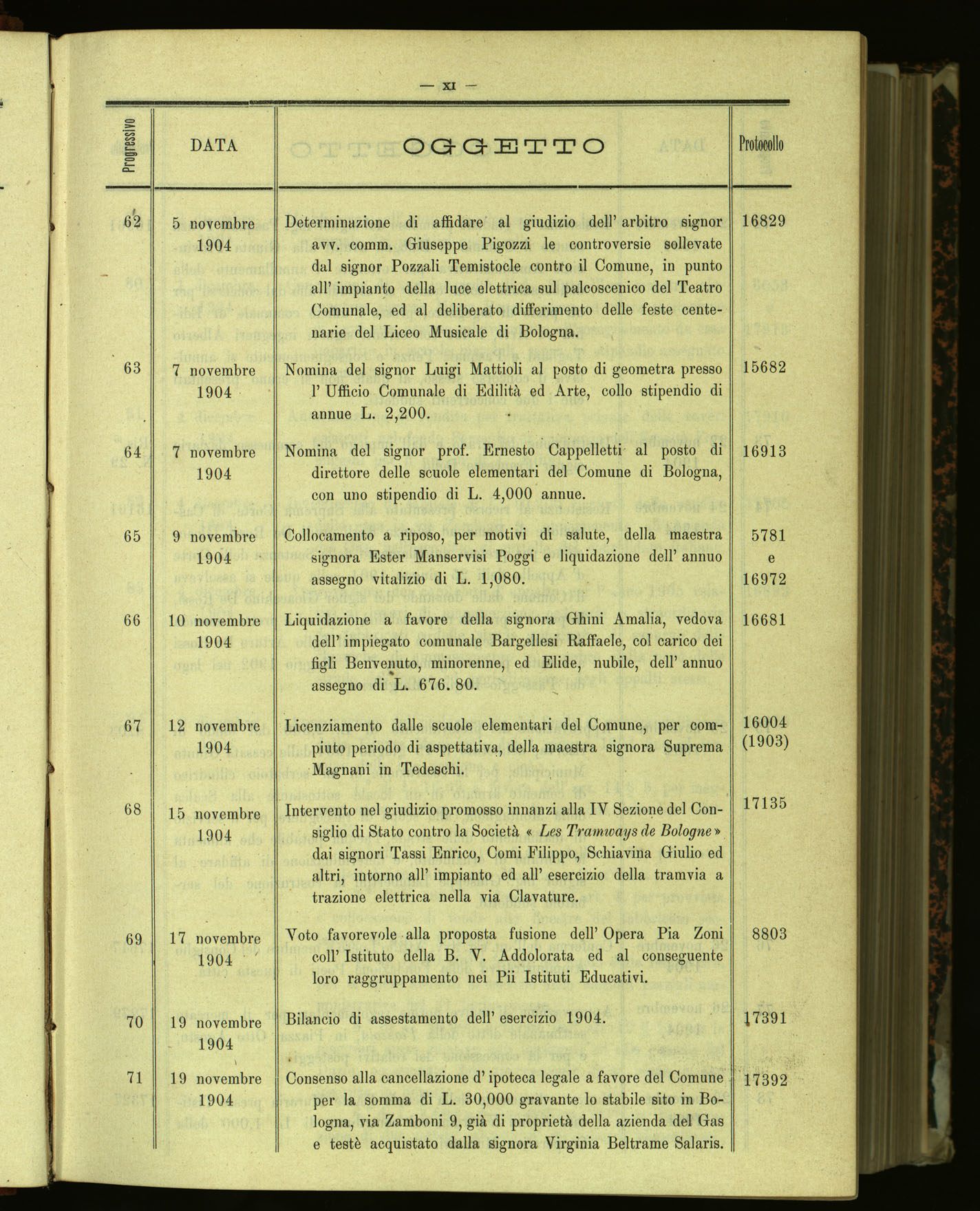 30.1.1905