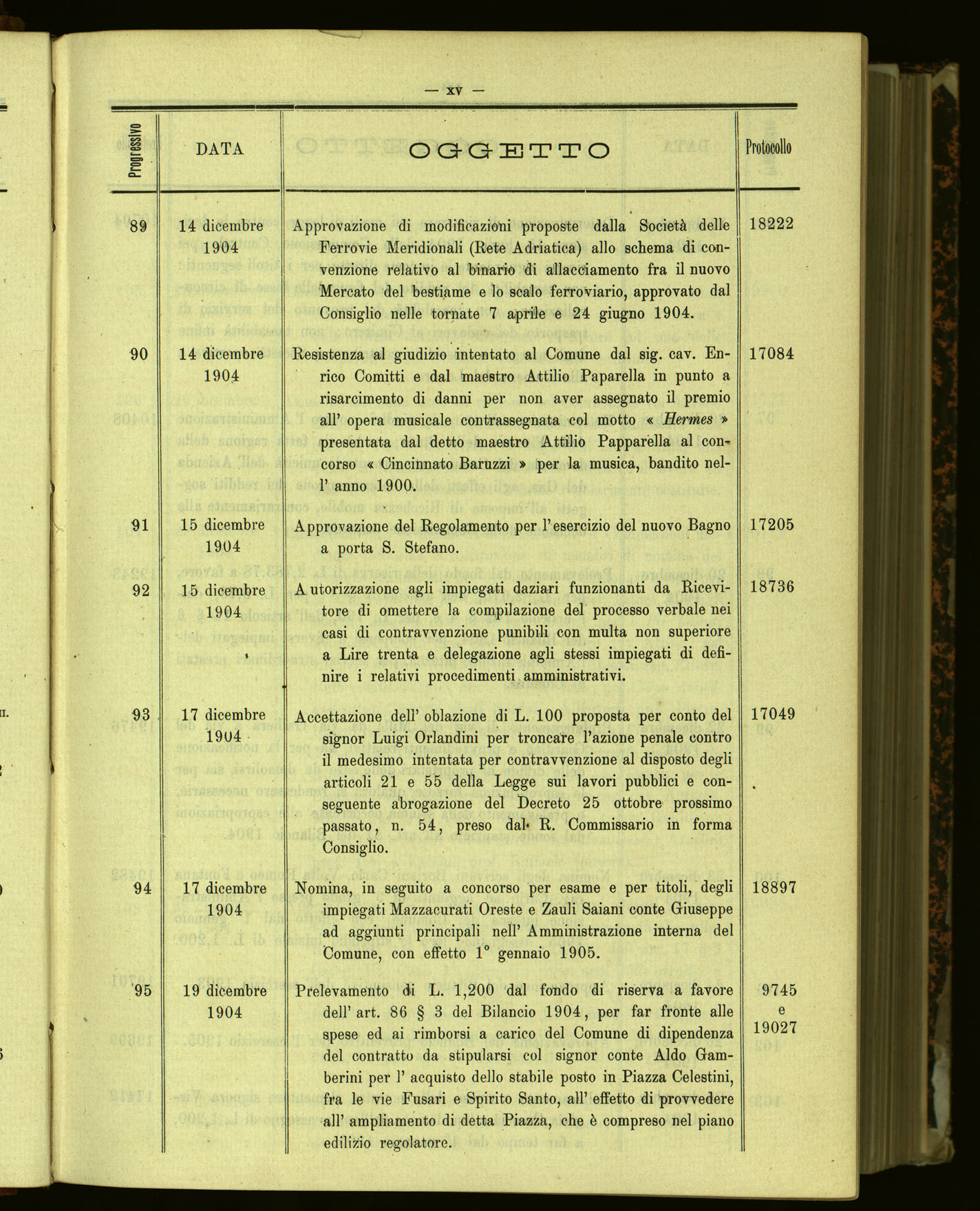 30.1.1905