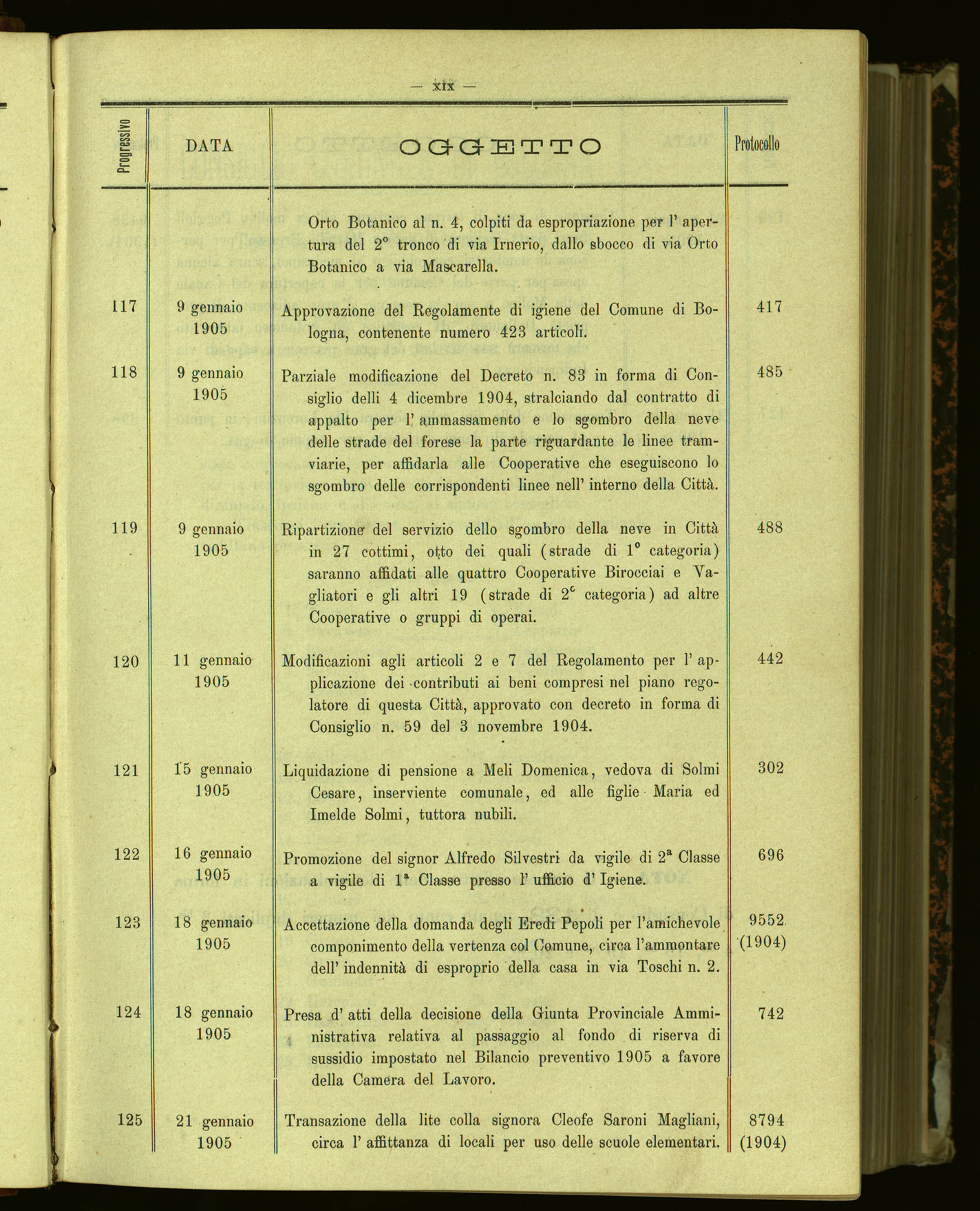 30.1.1905