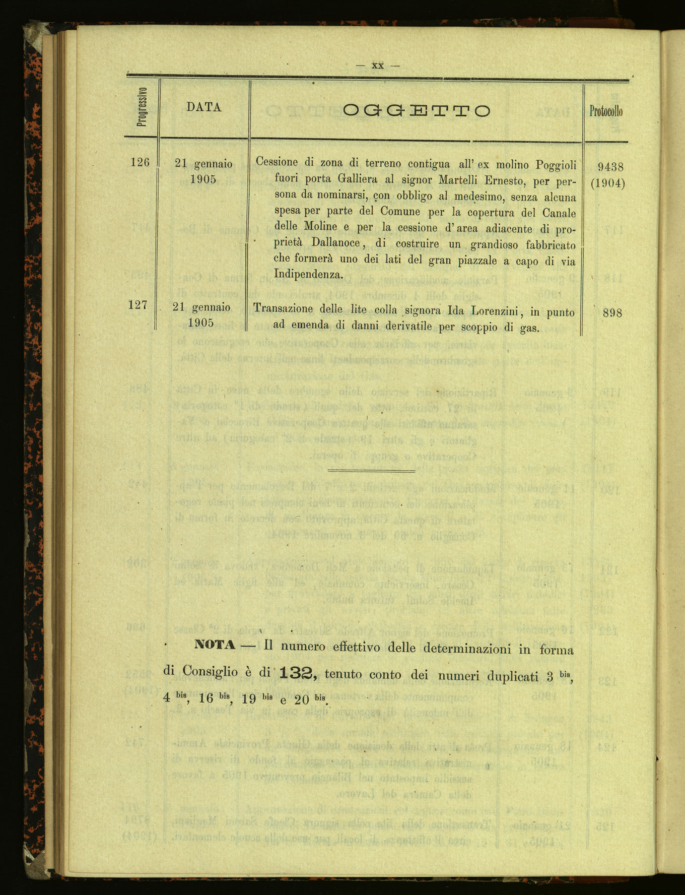 30.1.1905