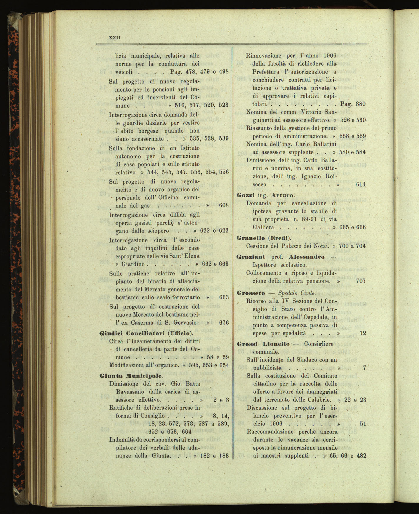 Indice volume 13.11.1905 - 11.6.1906