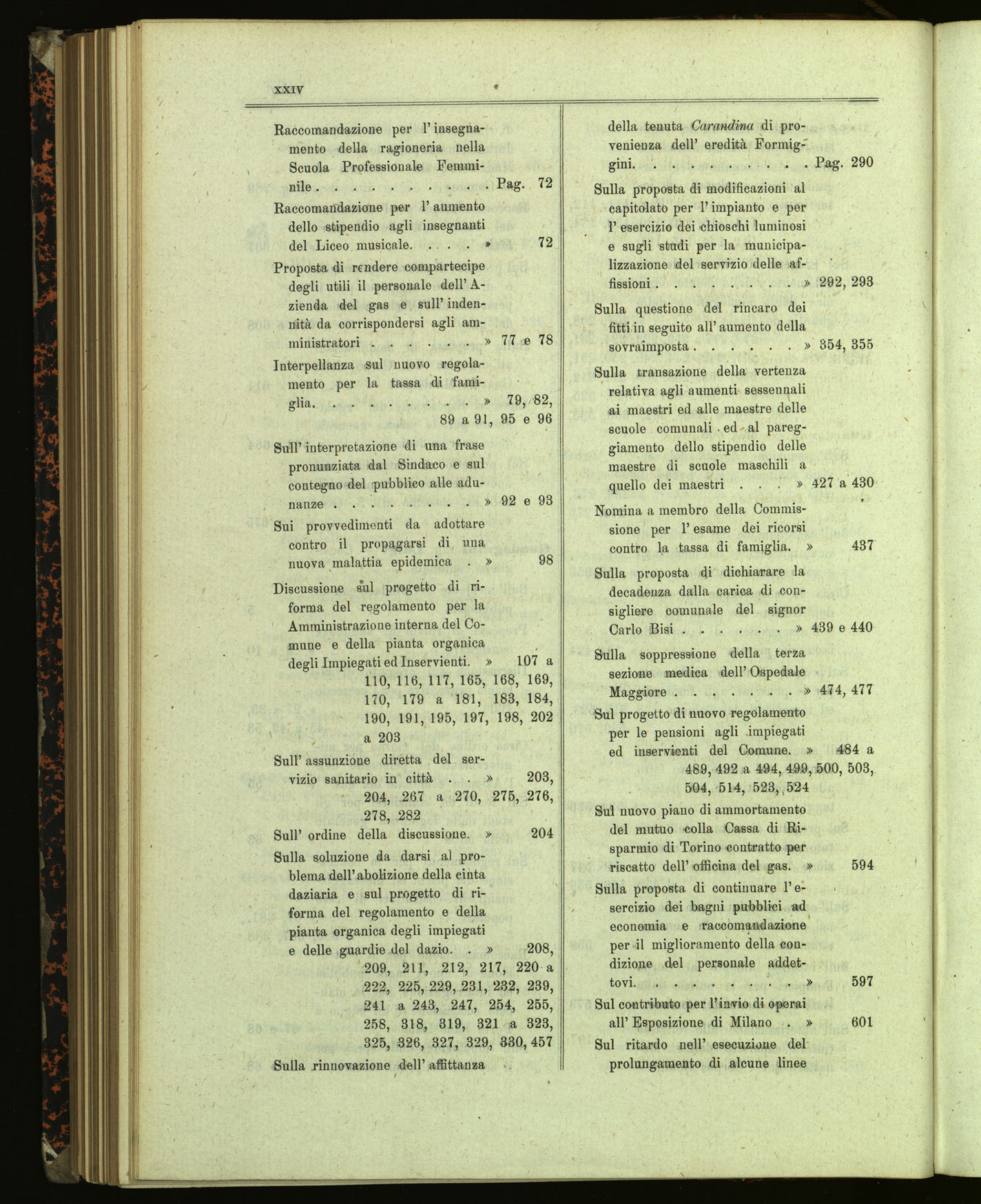 Indice volume 13.11.1905 - 11.6.1906