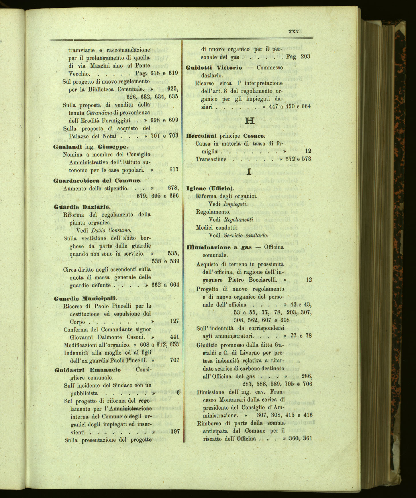 Indice volume 13.11.1905 - 11.6.1906