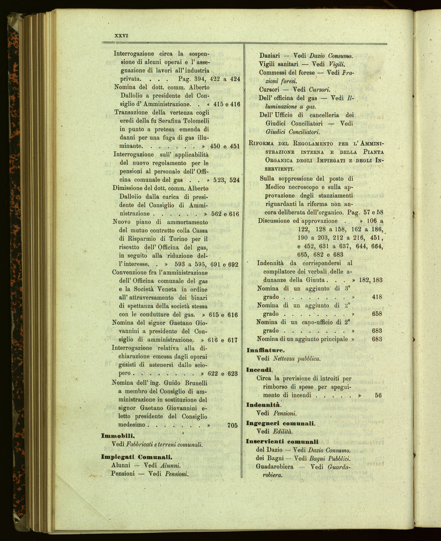 Indice volume 13.11.1905 - 11.6.1906