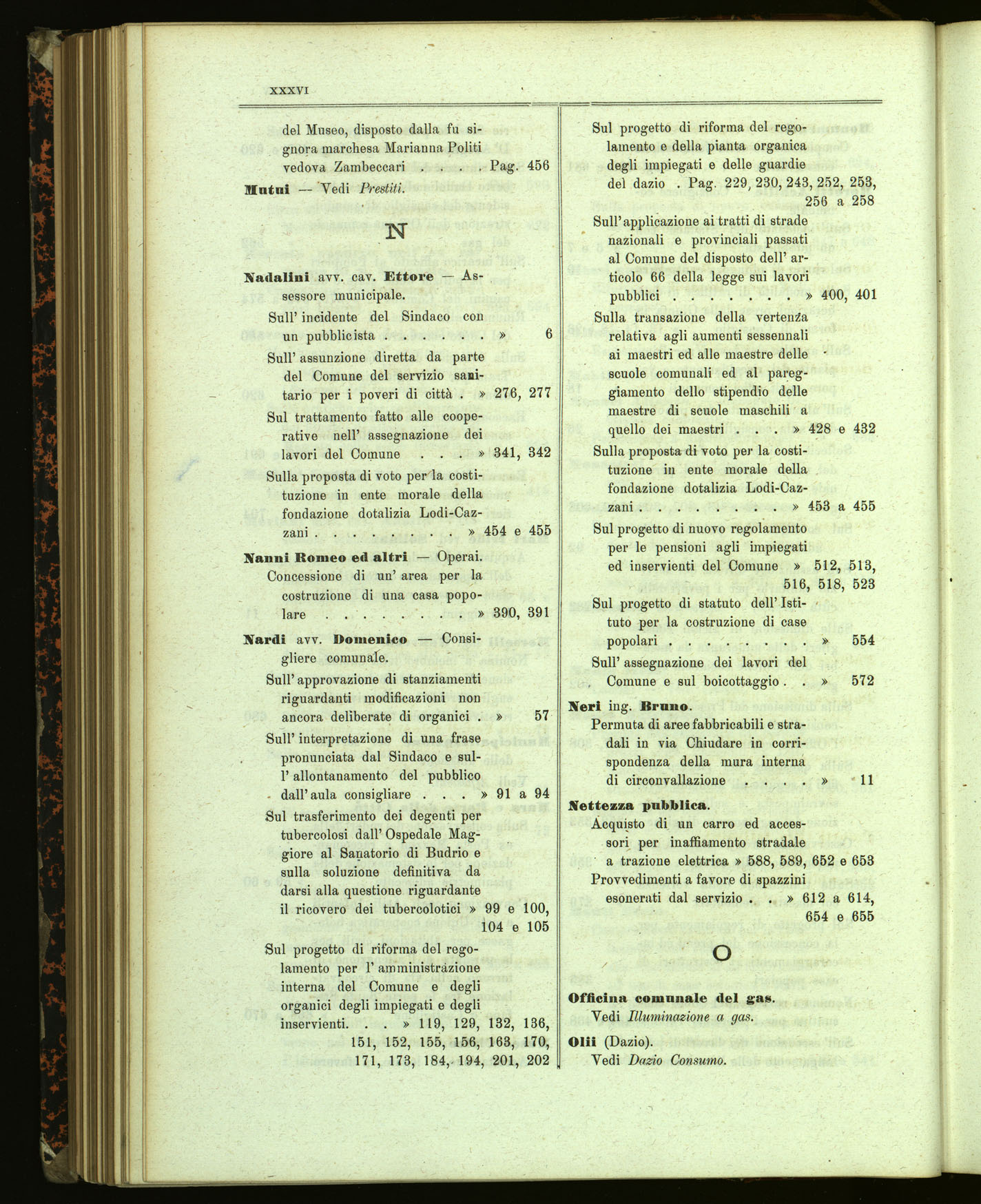 Indice volume 13.11.1905 - 11.6.1906