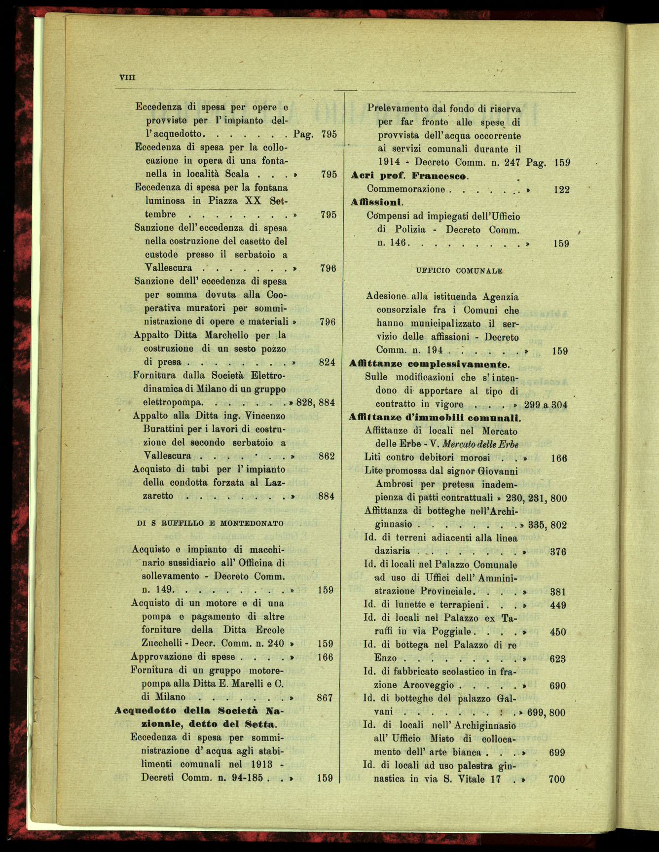 Indice volume 15.7.1914 - 31.5.1915