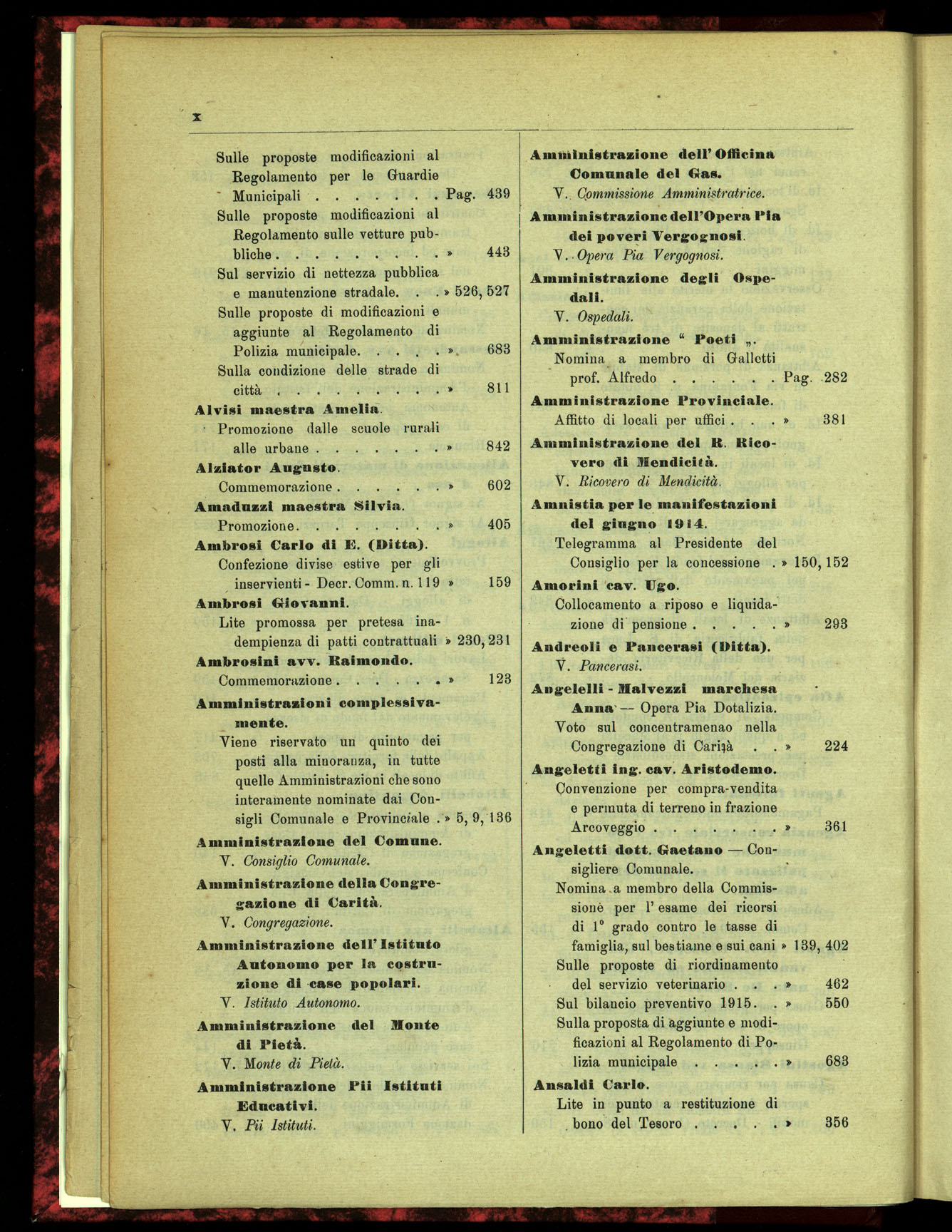 Indice volume 15.7.1914 - 31.5.1915