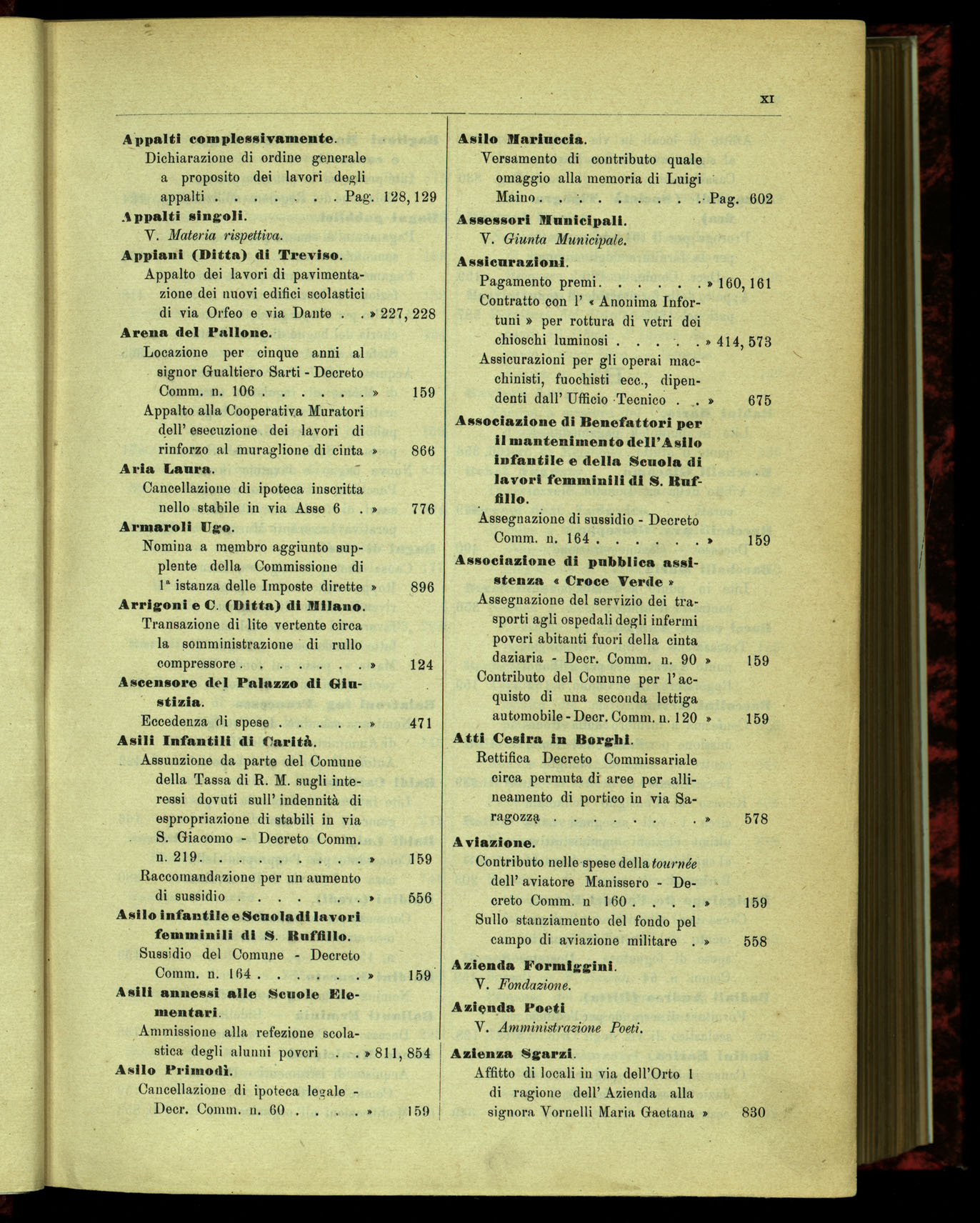 Indice volume 15.7.1914 - 31.5.1915