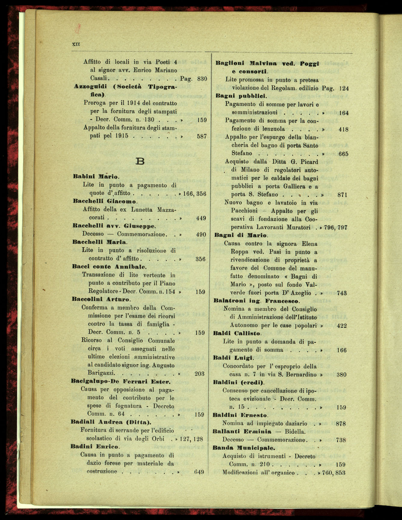 Indice volume 15.7.1914 - 31.5.1915