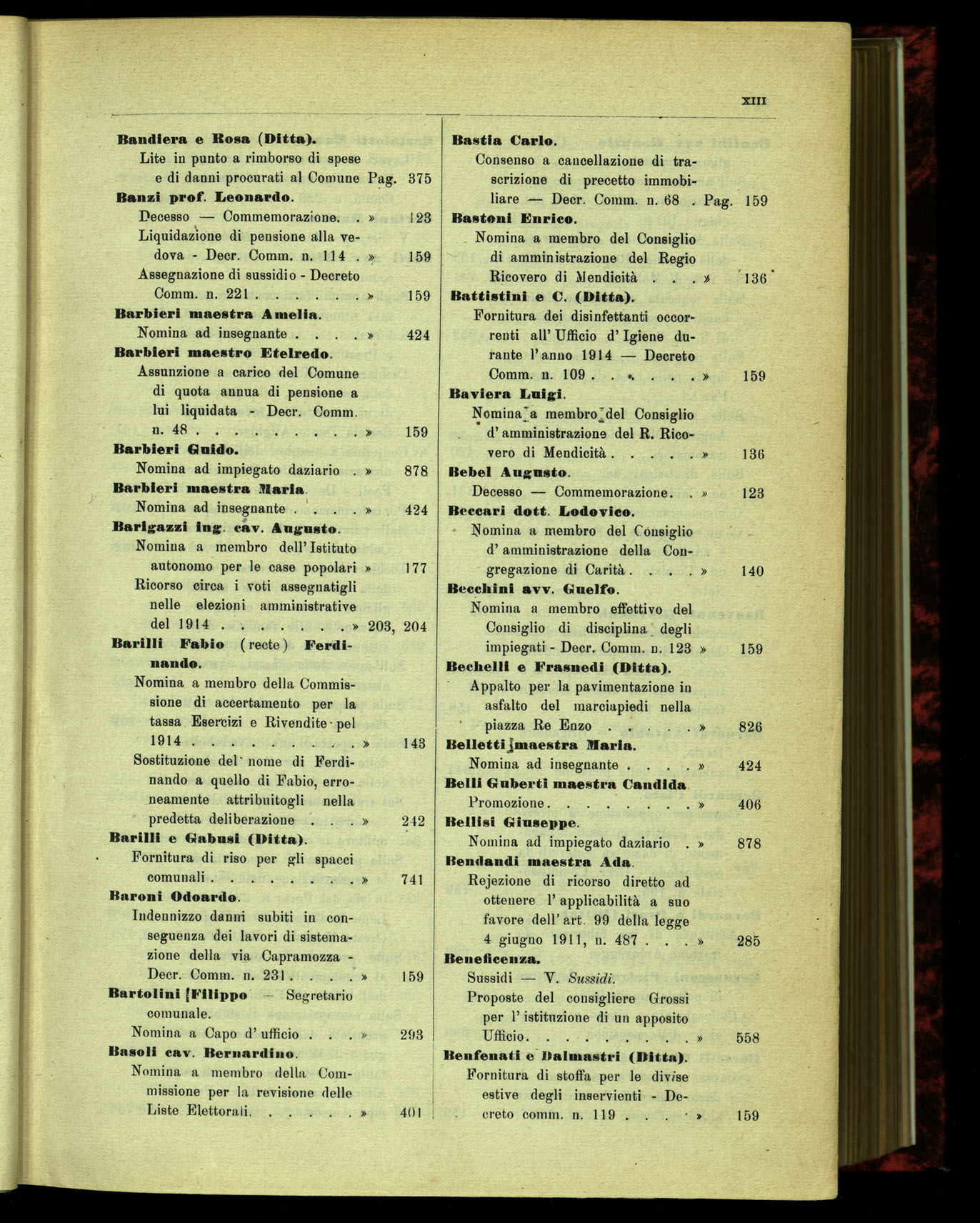 Indice volume 15.7.1914 - 31.5.1915