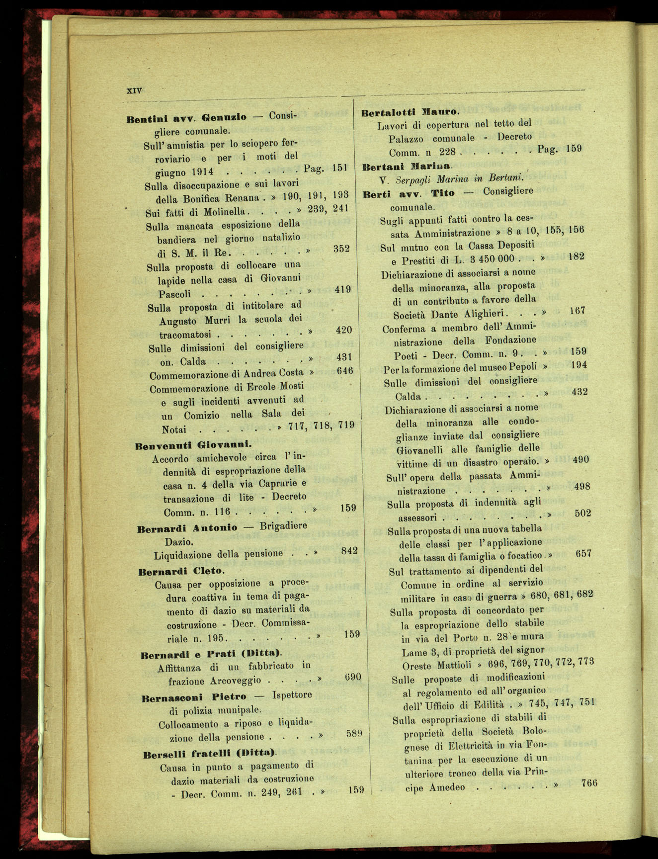 Indice volume 15.7.1914 - 31.5.1915