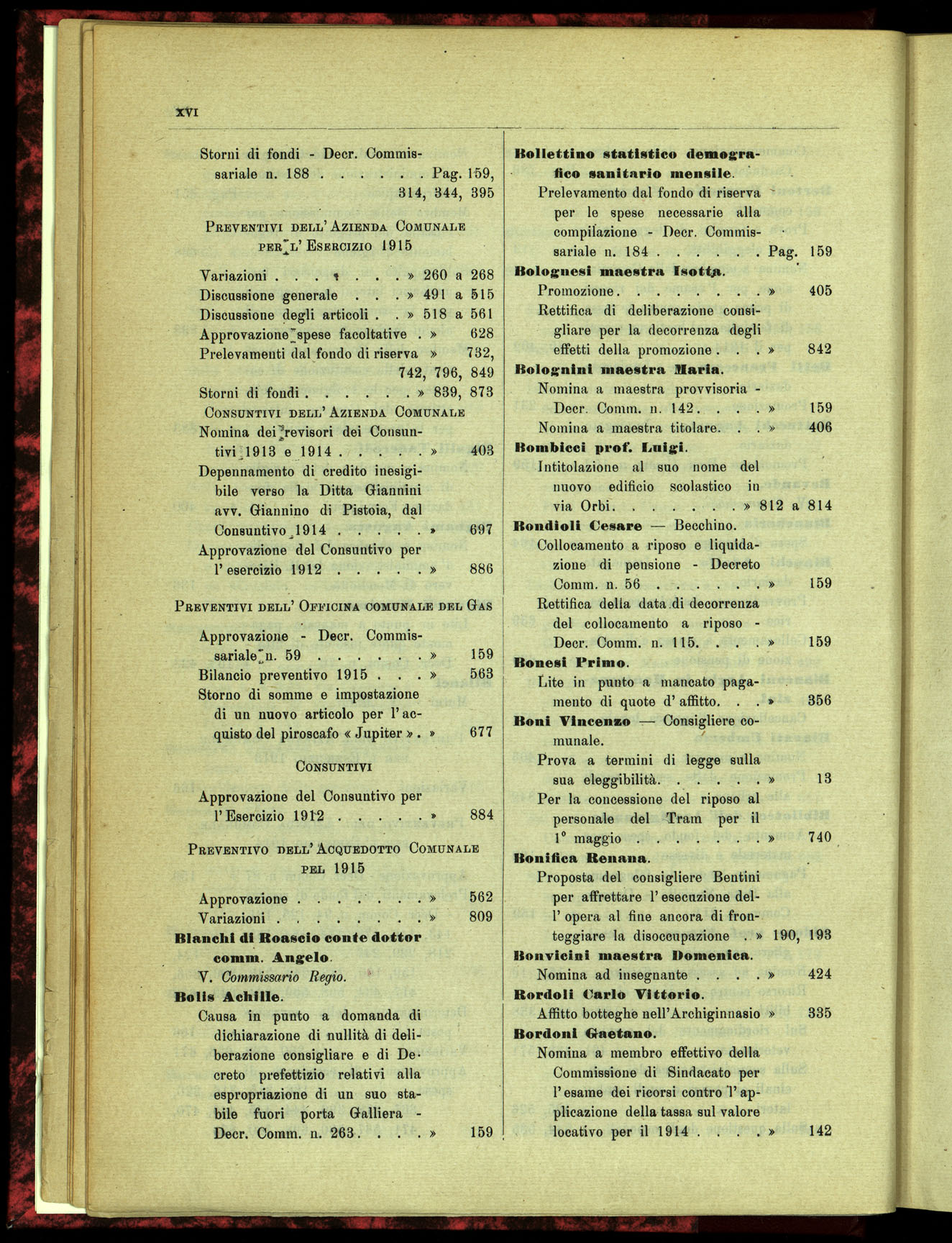 Indice volume 15.7.1914 - 31.5.1915