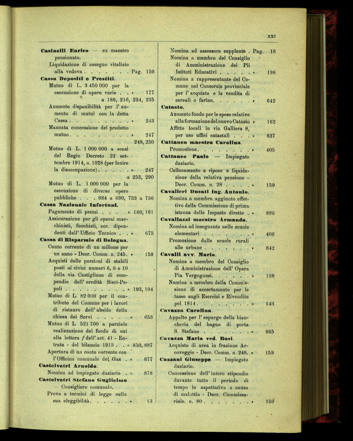 Indice volume 15.7.1914 - 31.5.1915