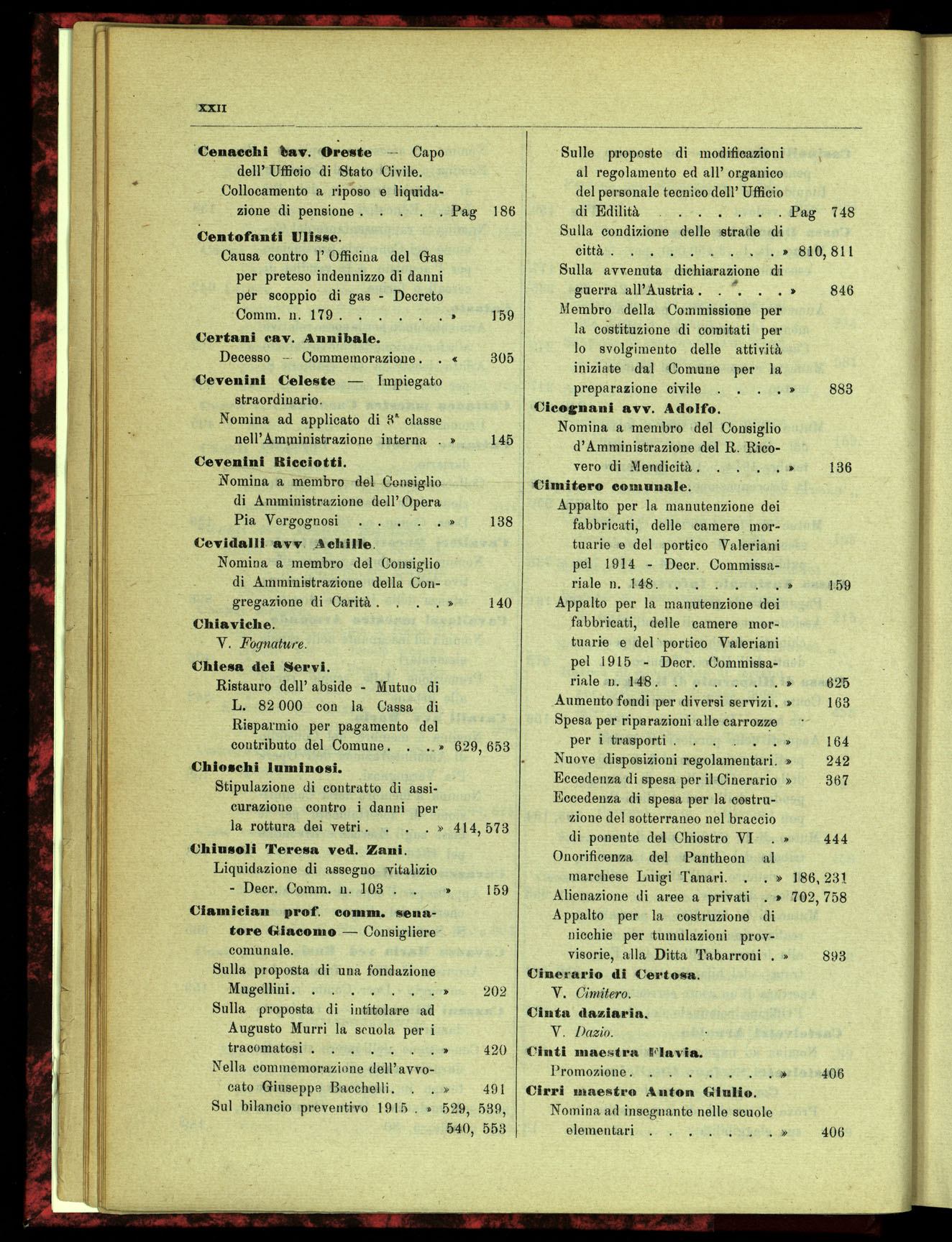 Indice volume 15.7.1914 - 31.5.1915