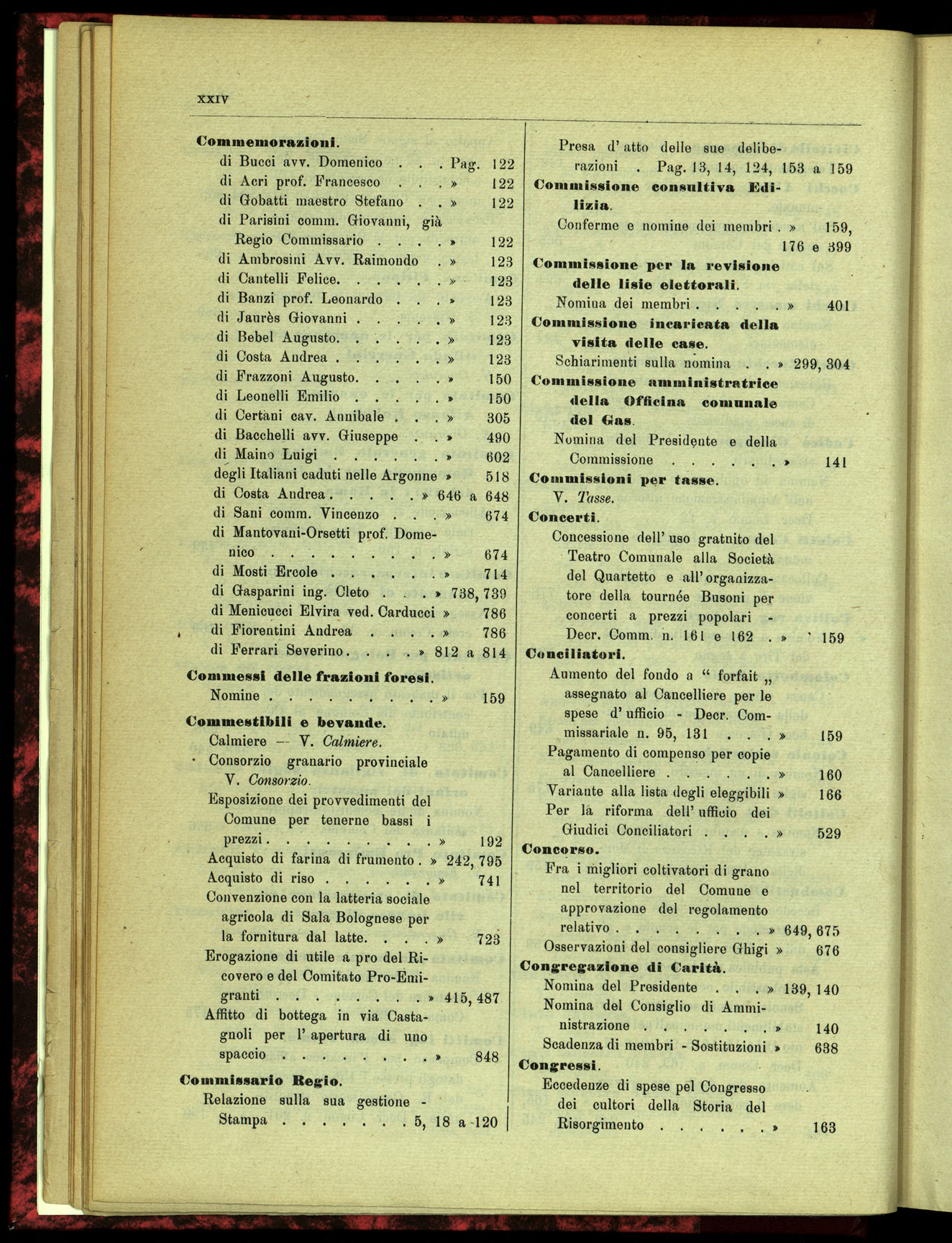 Indice volume 15.7.1914 - 31.5.1915