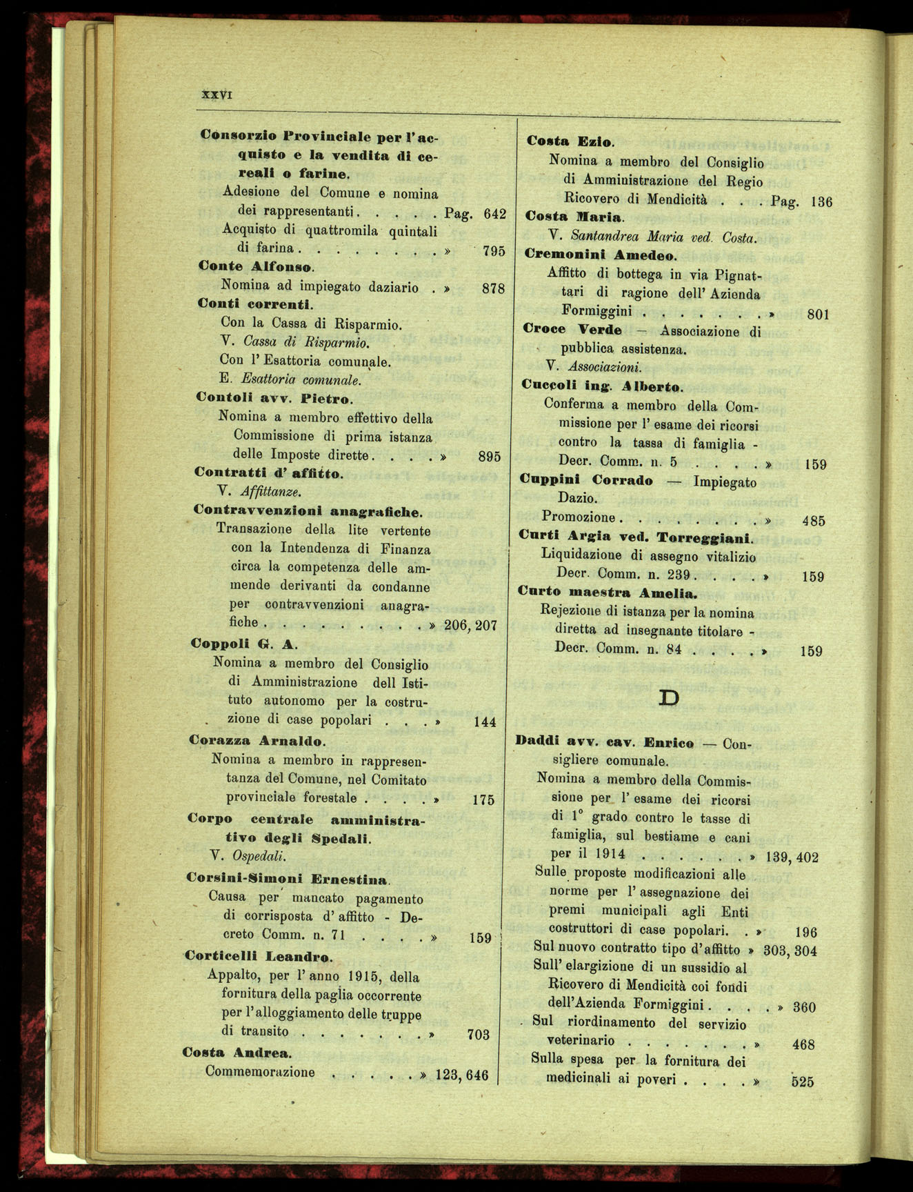 Indice volume 15.7.1914 - 31.5.1915
