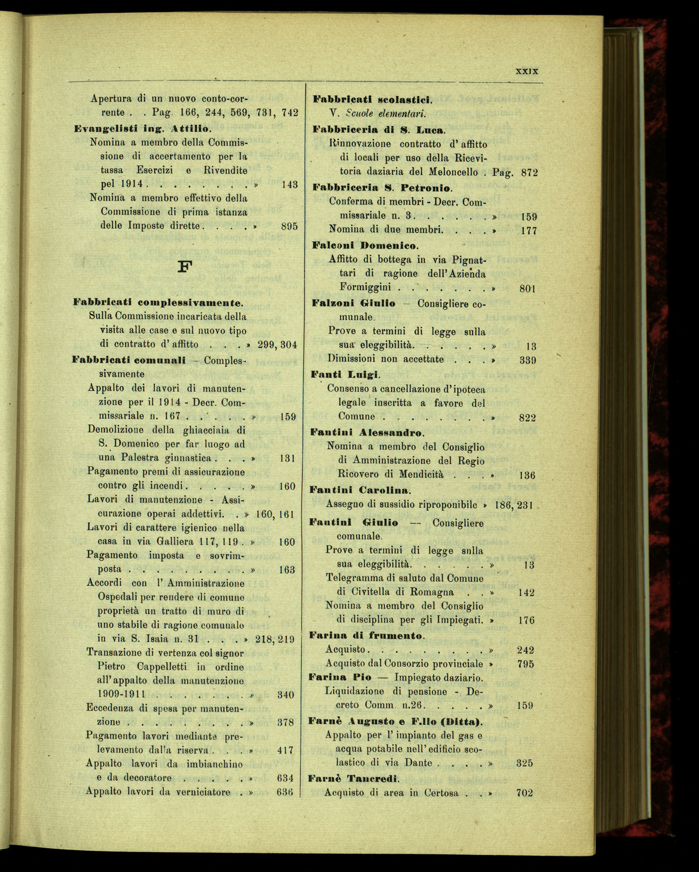 Indice volume 15.7.1914 - 31.5.1915